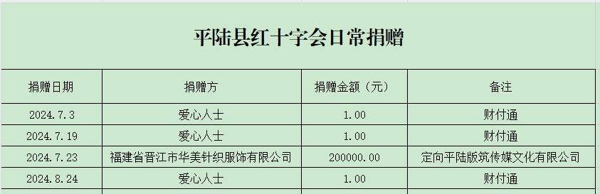 1747641093511.png