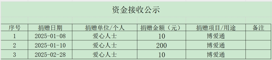 1745221506118.png
