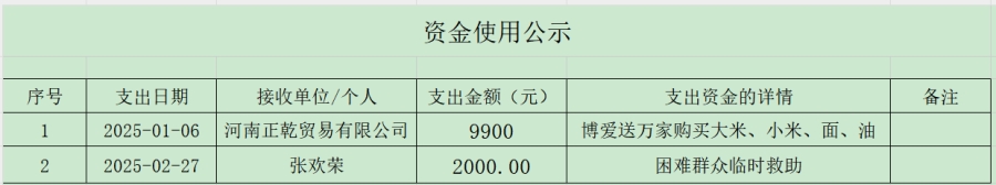 1745221528723.png