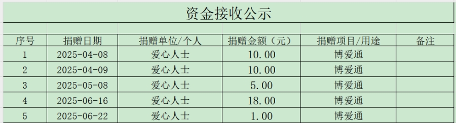 1751268937396.png
