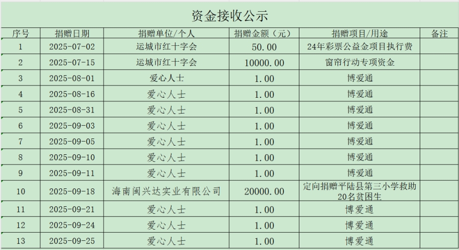 c0a5c7f9-b5c2-4d12-ac06-49d54329aa48.png