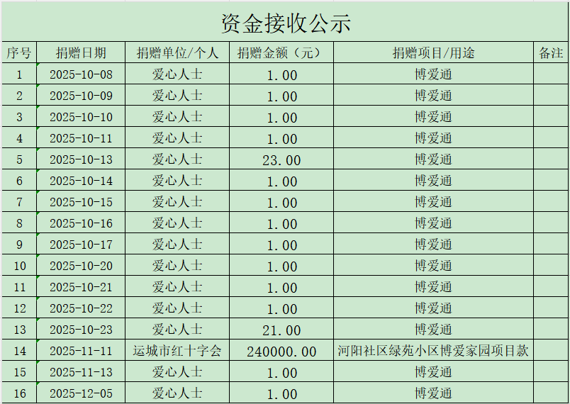 cf7e7a40-5be3-4d13-8532-384a4c50edc2.png