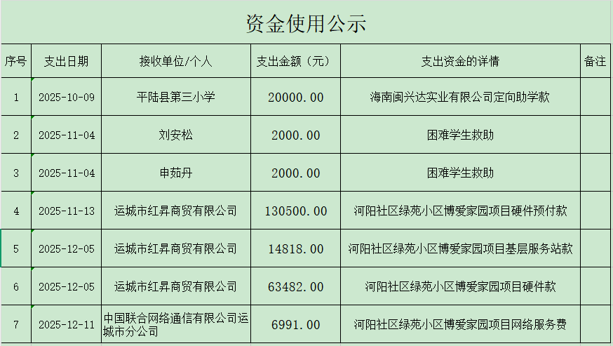 c49c5380-99c2-42e1-8b31-9622904e66ce.png