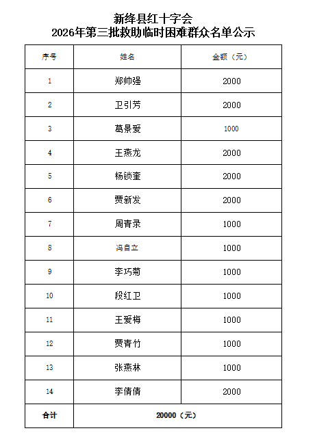 第三批.png