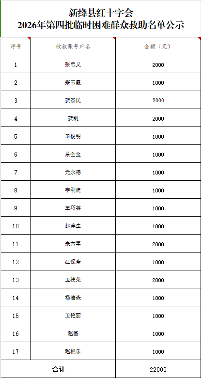 第四批公示.png