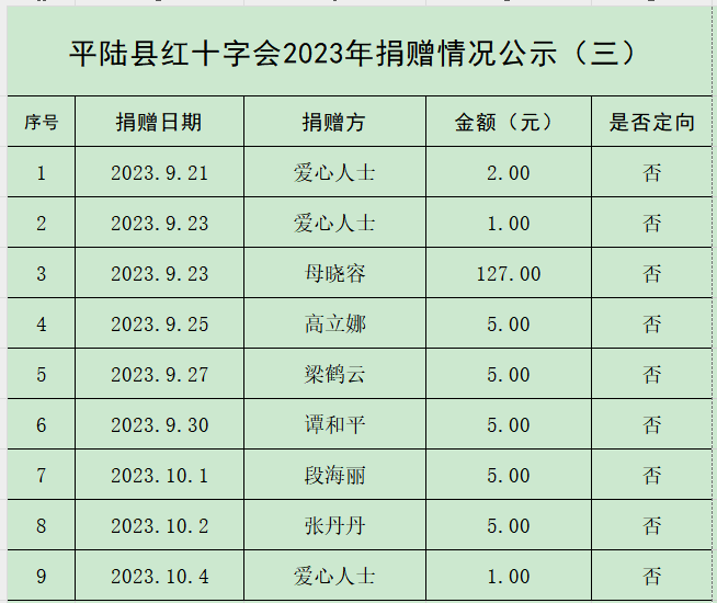 微信图片_20231009172546.png