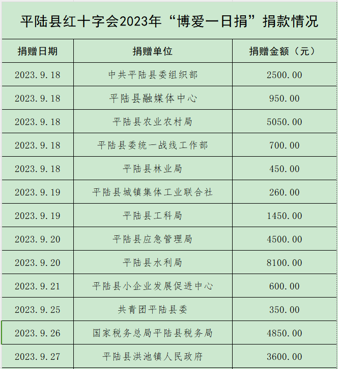 微信图片_20231009172618.png