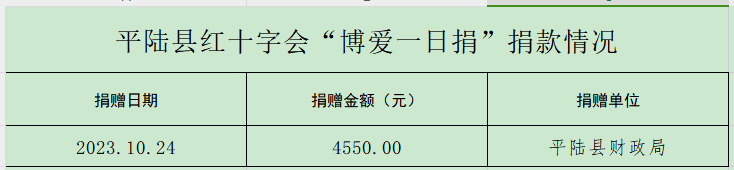 1698976334168.png