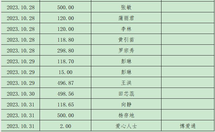 1698976729025.png