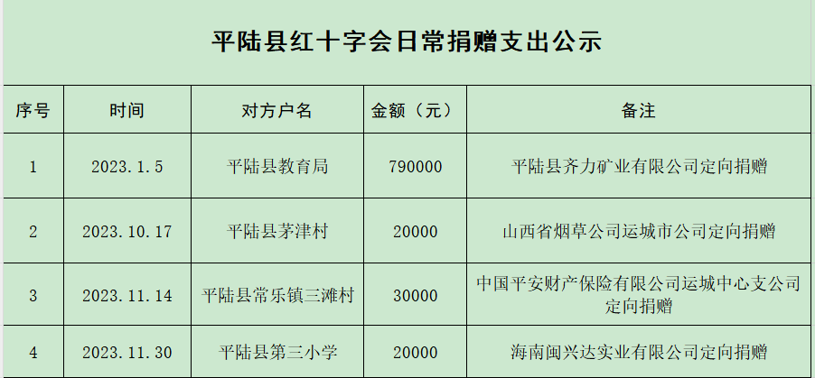 1701851536263.png