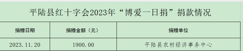 1701851607314.png