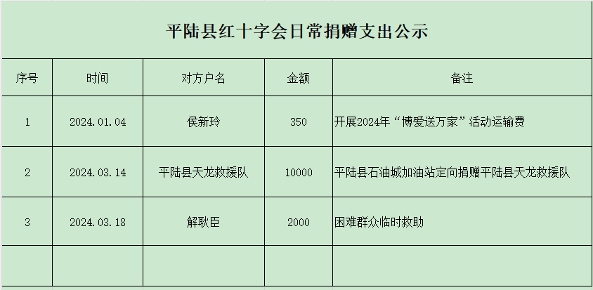 1712650538455.png