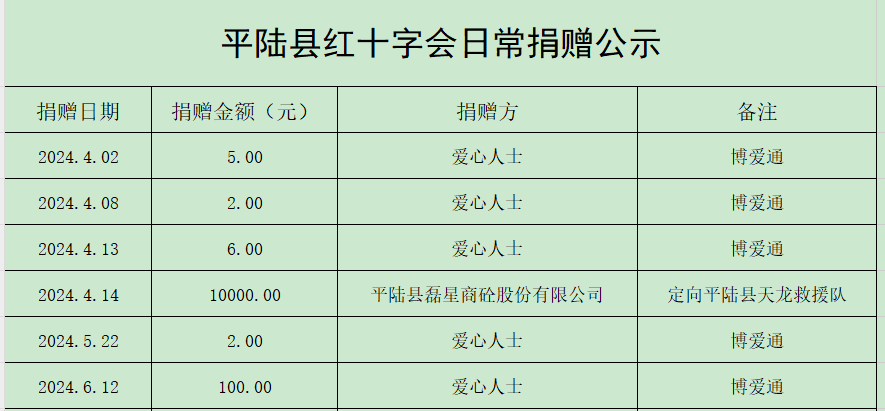 1719824687334.png