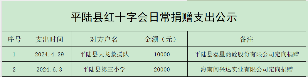 1719824712306.png