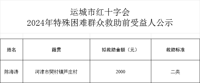 a77c06e2cf03988ca72369436c4b04f.png