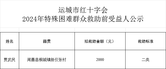 788c58f317255a895dfbed7db06de6e.png