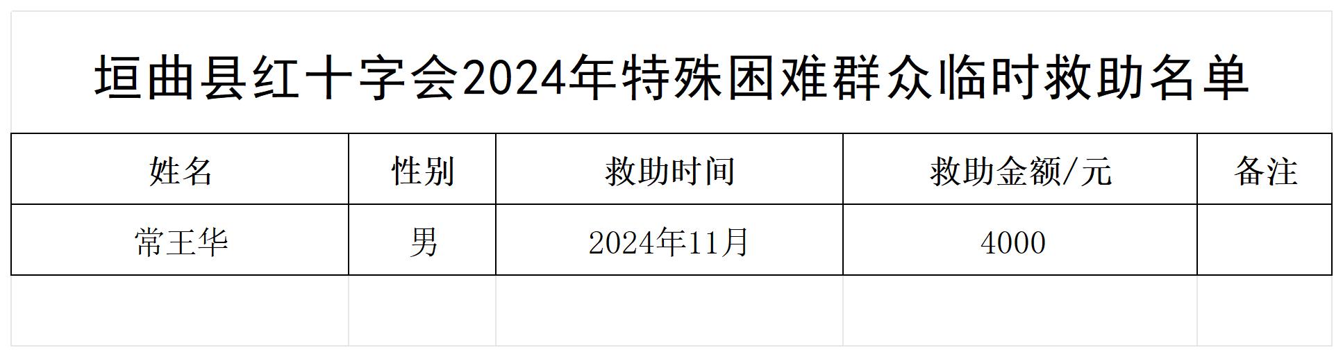 常王华.jpg