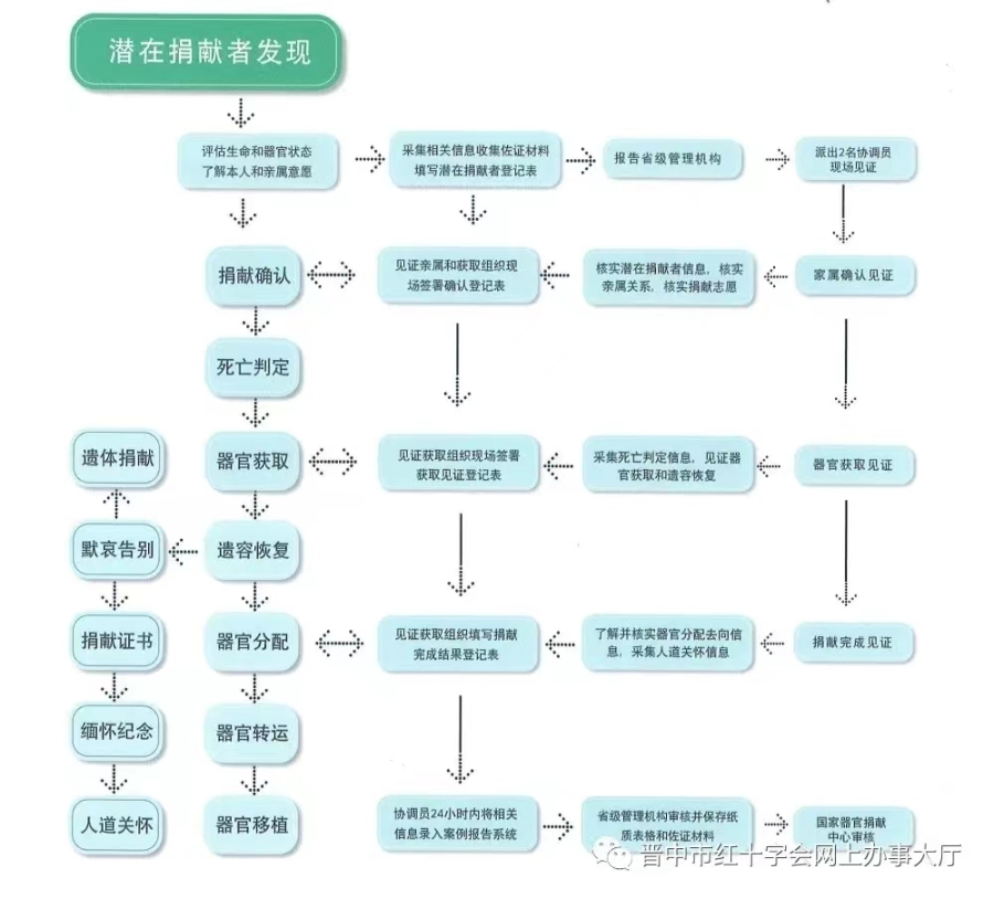 283c70f7b07e68f3c3b8ae427bcf223b_d418910e7bc34b1c9e817233da65d3a8.jpg
